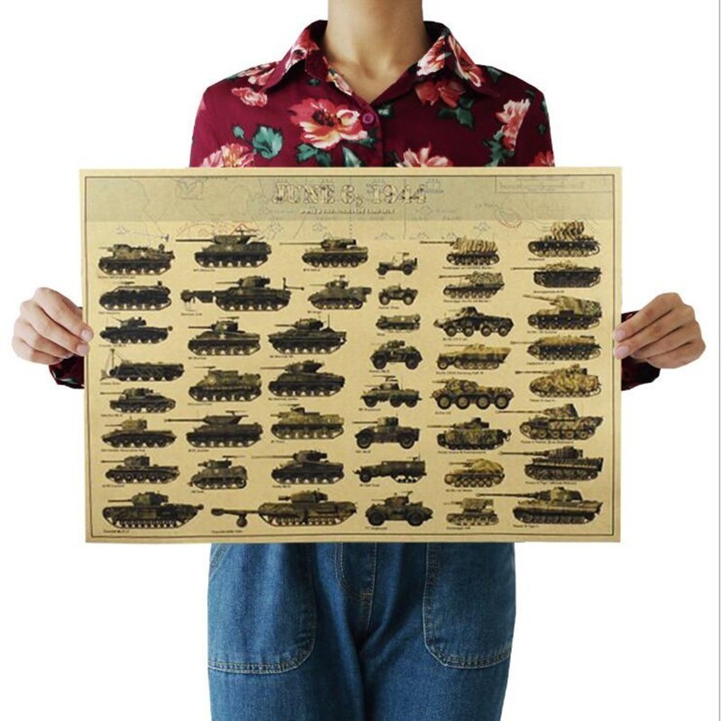 Art Craft Furniture - 51X35Cm Antik Perang Dunia II Poster
