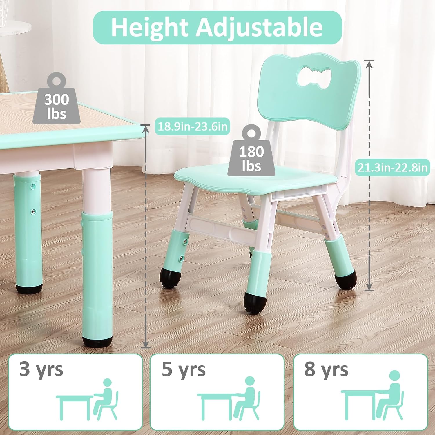 TackView Meja Anak 23 Inci dan - Art Craft For Toddlers ulasan dan harga